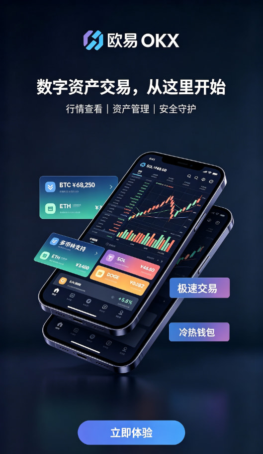 欧交易所APP官方下载账户安全设置示意图